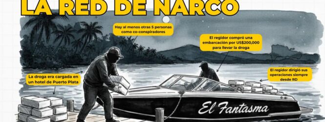 La red de narcotráfico de regidor del PRM y general retirado operó desde un resort en Puerto Plata